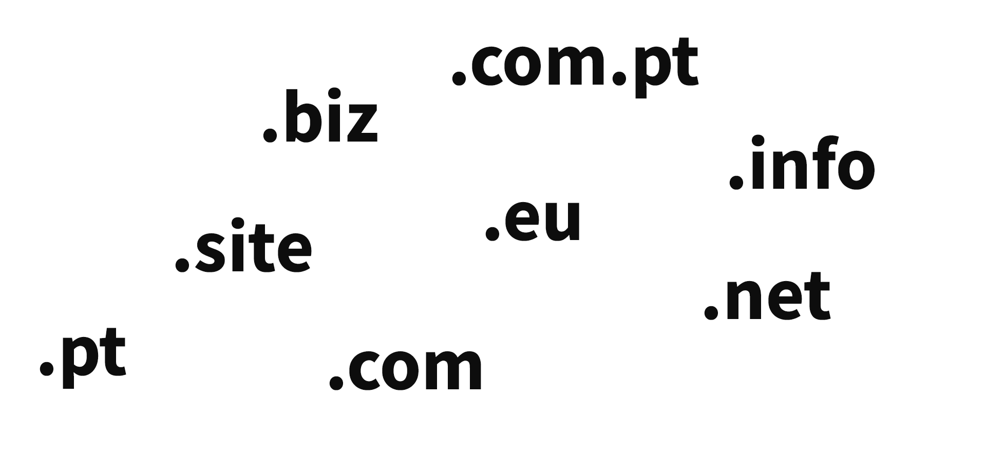 crm dominios